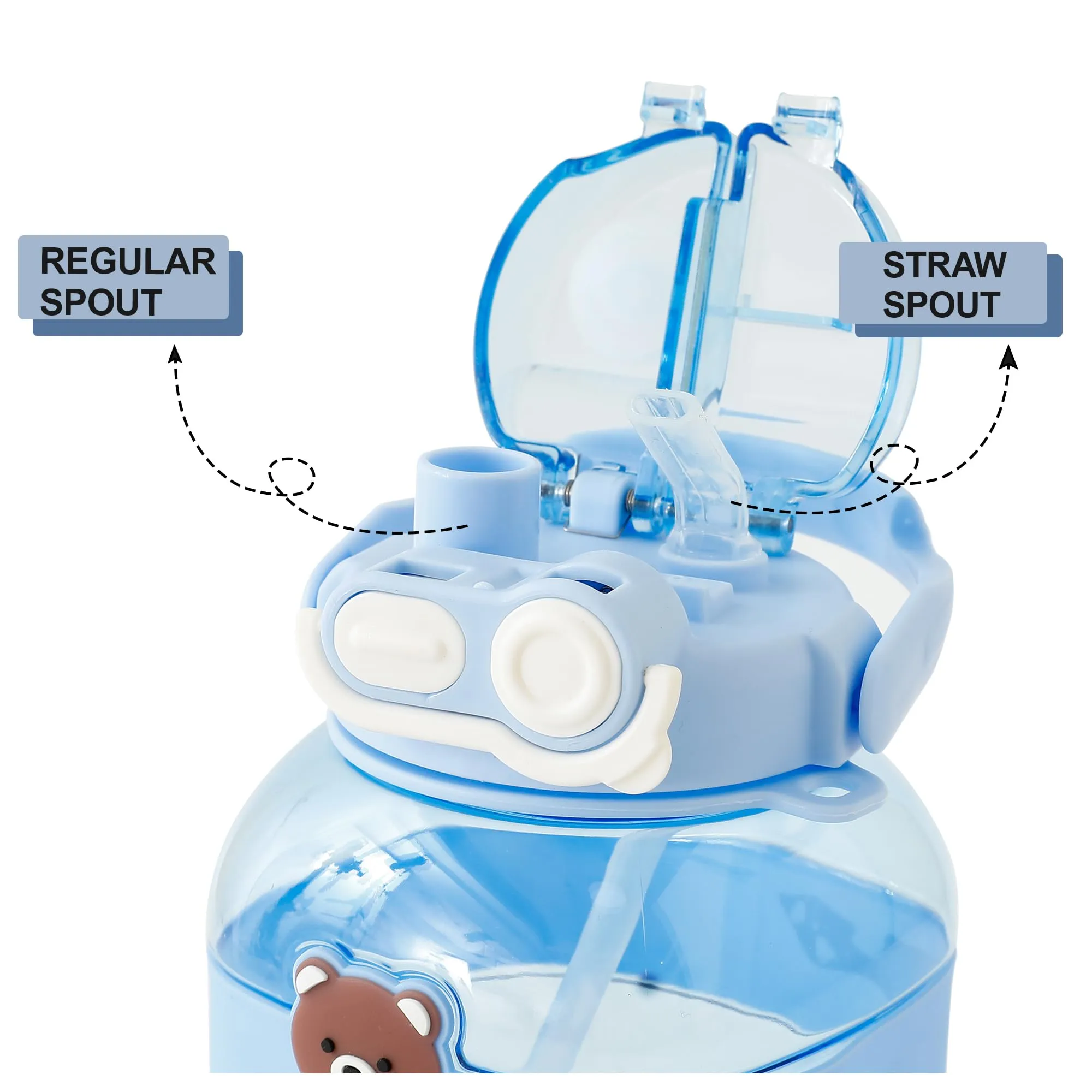 Heart Home Kids Water Bottle with Straw |Cute Teddy Bear Sipper Water Bottle for Kids Boys Girls| Water Bottle with Locking Flip Lid | 1000 ML | Blue | SYZ-7730C