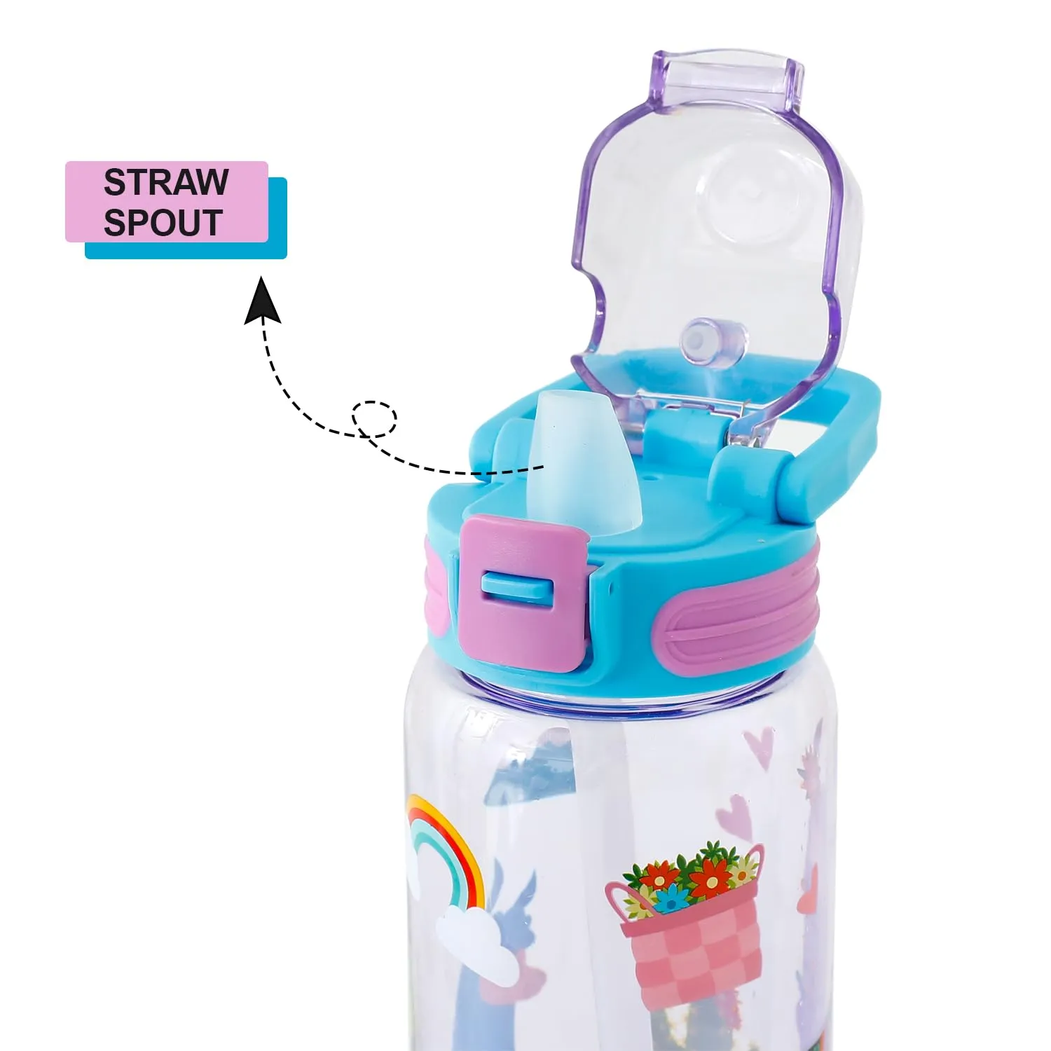 Kuber Industries Pack of 2 Kids Water Bottle With Straw |Sipper Water Bottle For Kids Boys Girls| Water Bottle with Locking Flip Lid | 650 ml | Blue | SYZ-7782B
