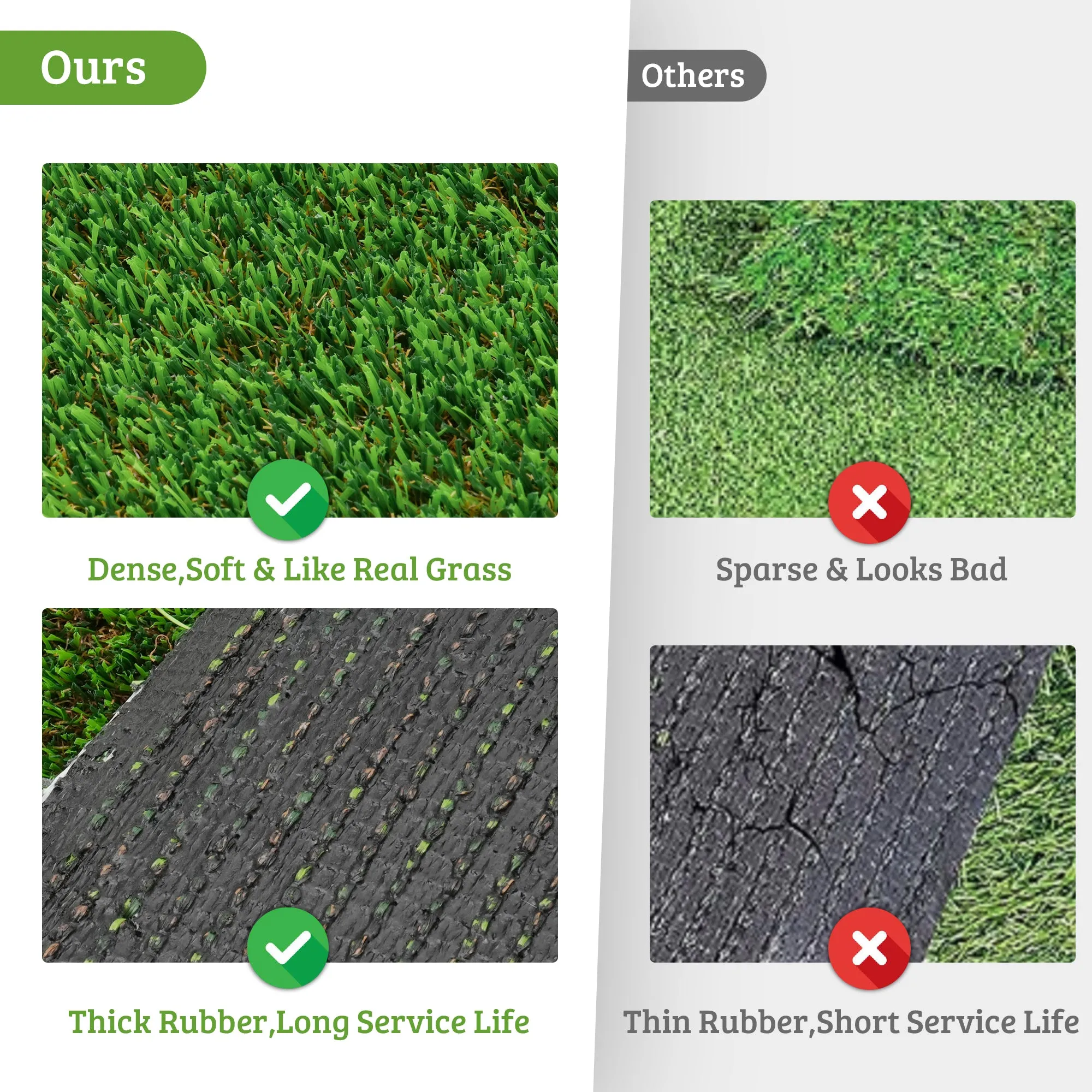 Outdoor Weather Resistant Artificial Grass Turf Rug / Roll